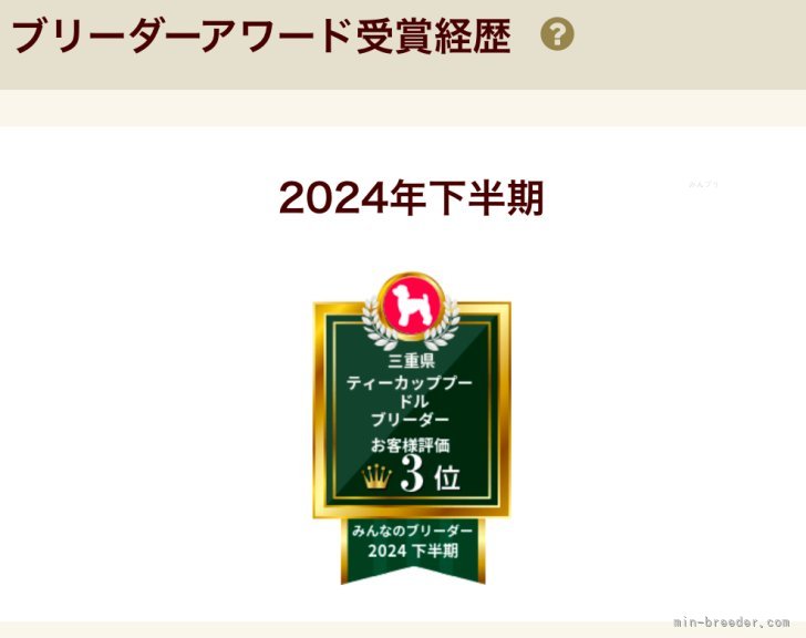 鬼頭昌宏ブリーダーのブログ：今年も表彰していただきました🩷